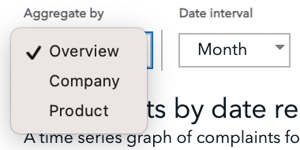 5_Trends filter by overview, product, company