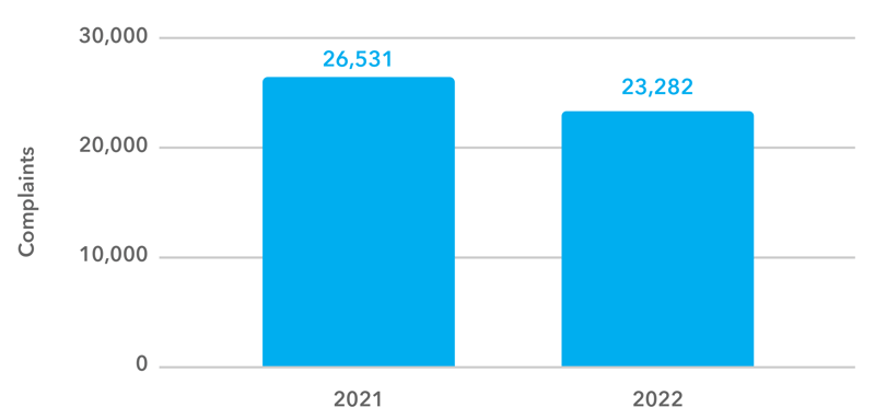 mortgage-industry-graph-1-1 mortgage-industry-graph-1-1