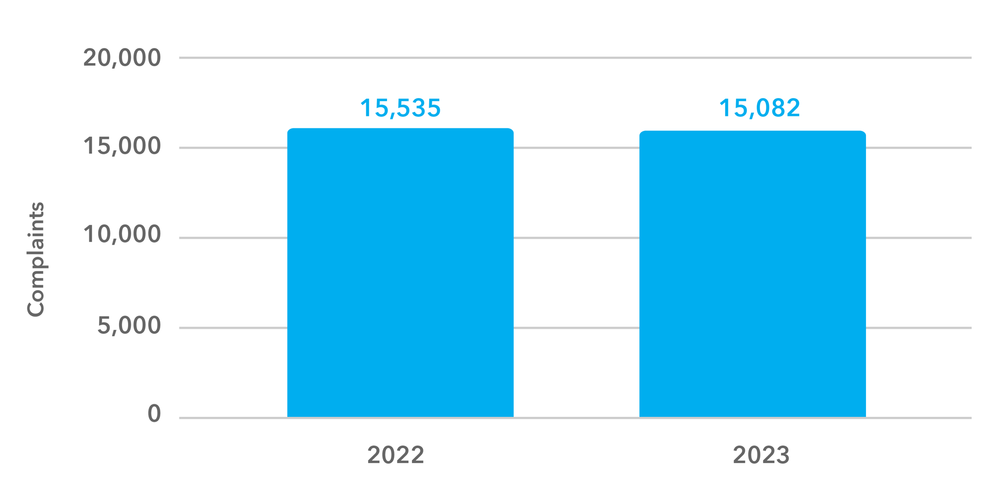 mortgage-industry-graph-2-2 mortgage-industry-graph-2-2