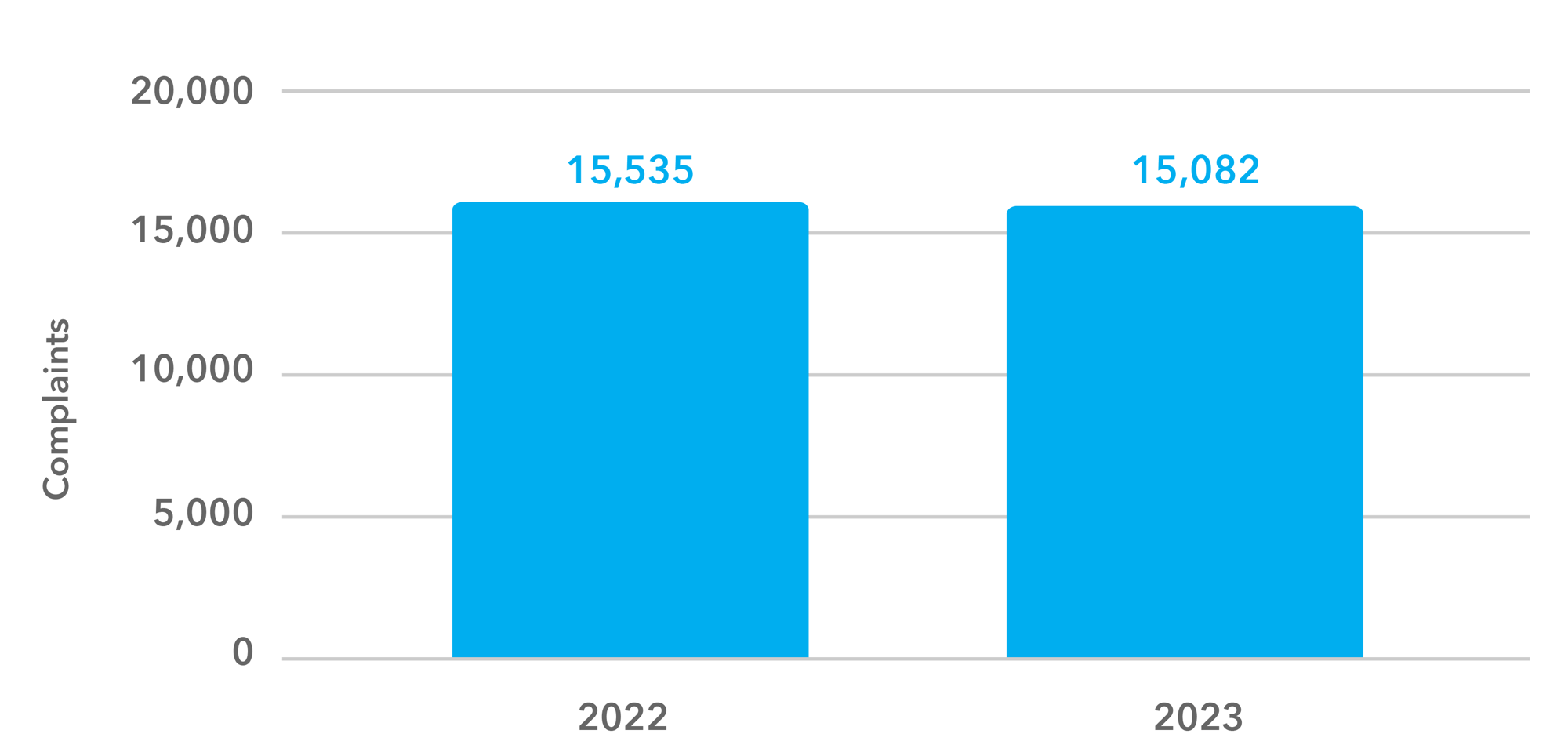 mortgage-industry-graph-2-2