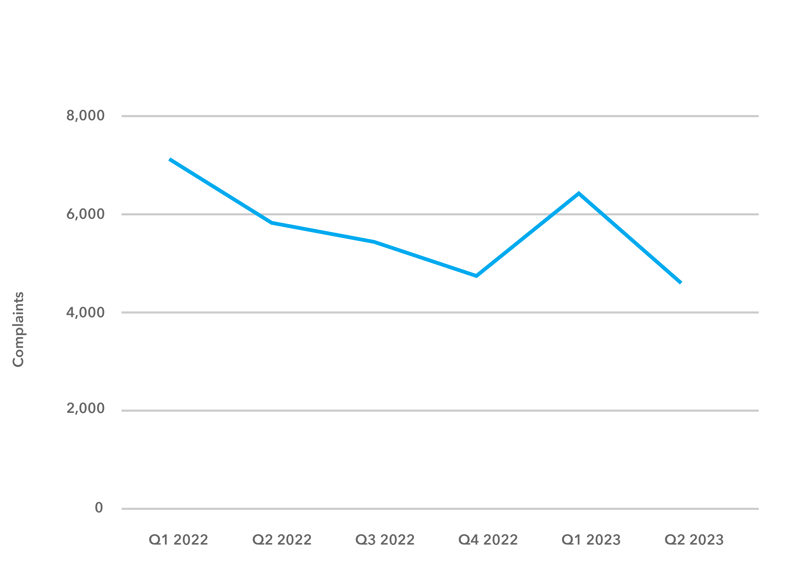 mortgage-industry-graph-4 mortgage-industry-graph-4