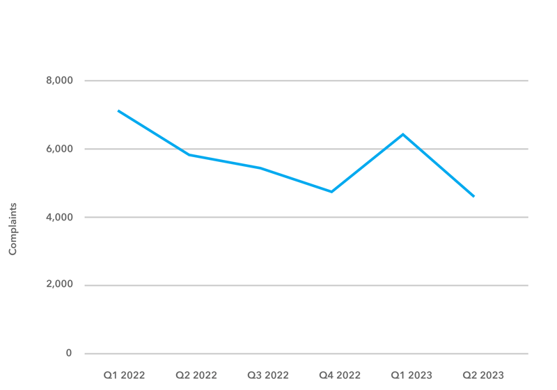 mortgage-industry-graph-4