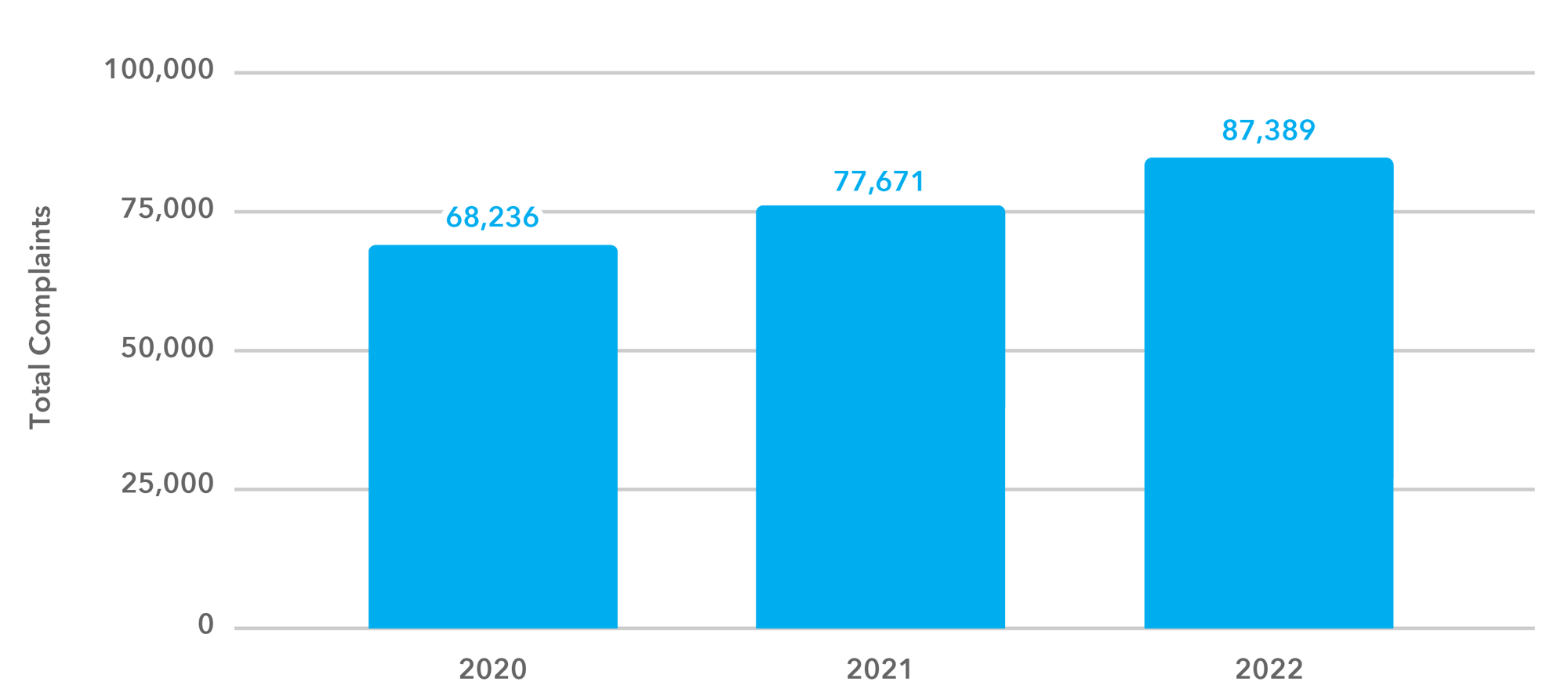 top-bank-industry-graph-1