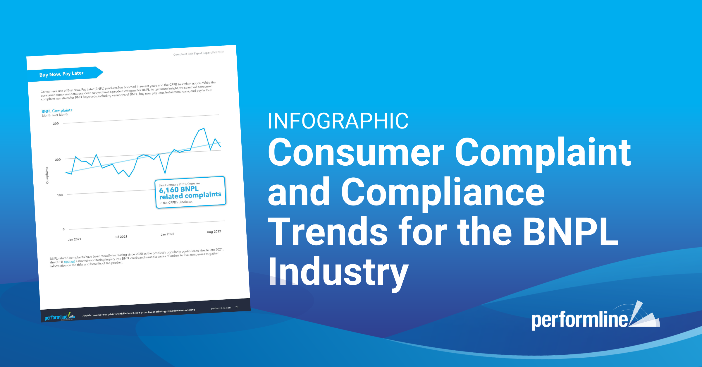Consumer Complaint Trends Infographic_ BNPL-1