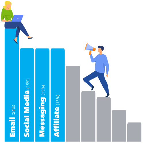 Marketing-Compliance-Survey-BNPL-channels-v1 Marketing-Compliance-Survey-BNPL-channels-v1